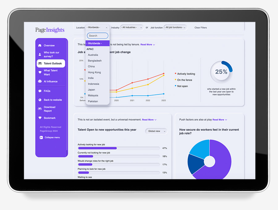 Tablet displaying a survey report with graphs and pie charts on job trends and worker security perceptions.