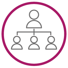 pageresourcing - recruitment