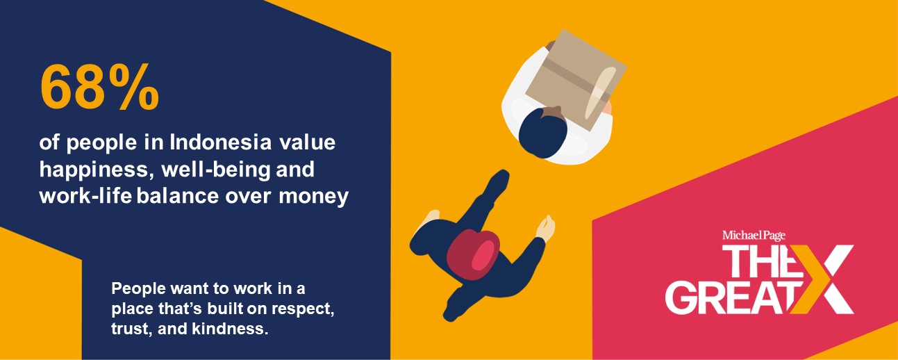 Company culture is fast becoming a crucial deciding factor for candidates when they choosing jobs and accepting job offers