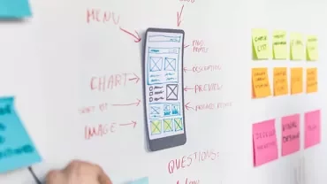 Whiteboard with sketches of a mobile app layout and colorful sticky notes.